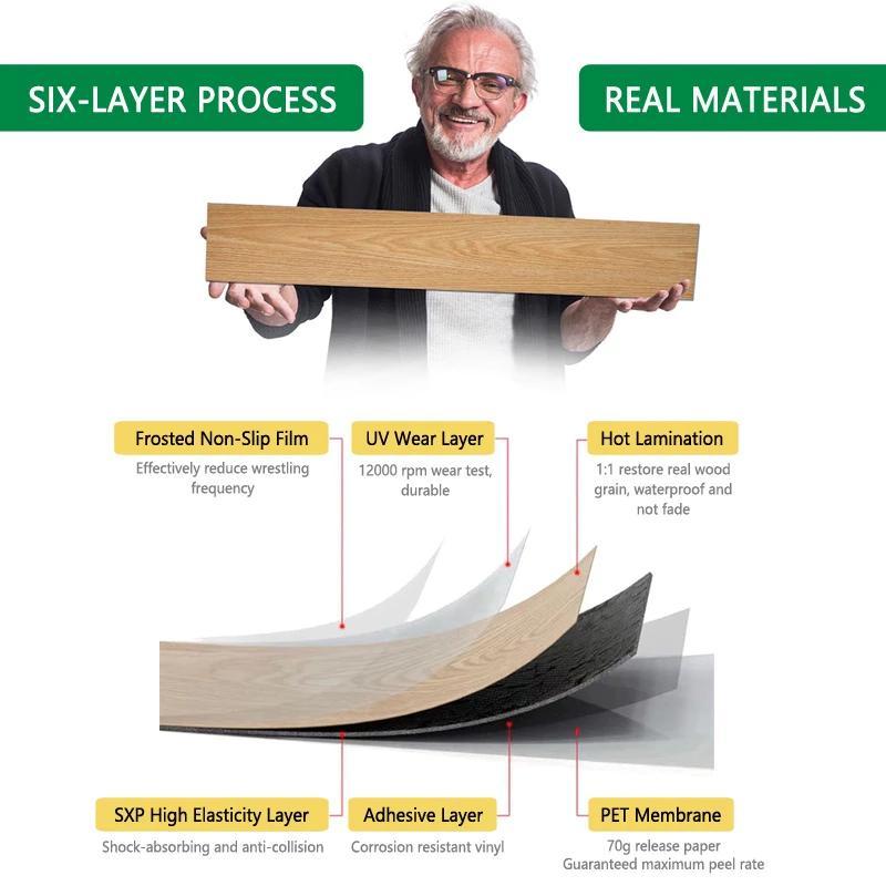 30pcs PVC Flooring Self-Adhesive Tiles Vinyl Floor Waterproof & Non-Slip Laminate Floor for Kitchen, Living Room, Bathroom (30pcs)