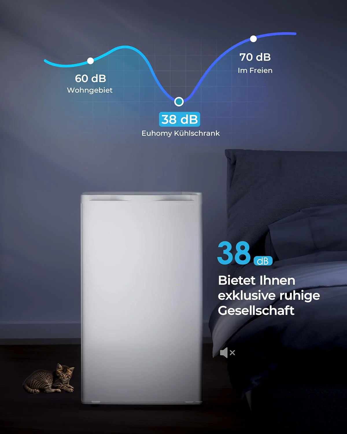 91L Ultra-Quiet Mini refrigerator (38dB) Freezer 7-Step Thermostat for Bedroom/office