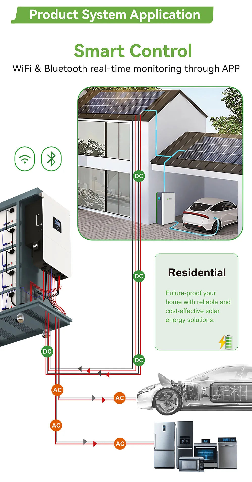 10kw 15kw 20kw 25kw Inverter All in One 50kwh 100kwh 200kwh Lithium Ion Battery Hybrid Home Solar Power System With Solar Panels