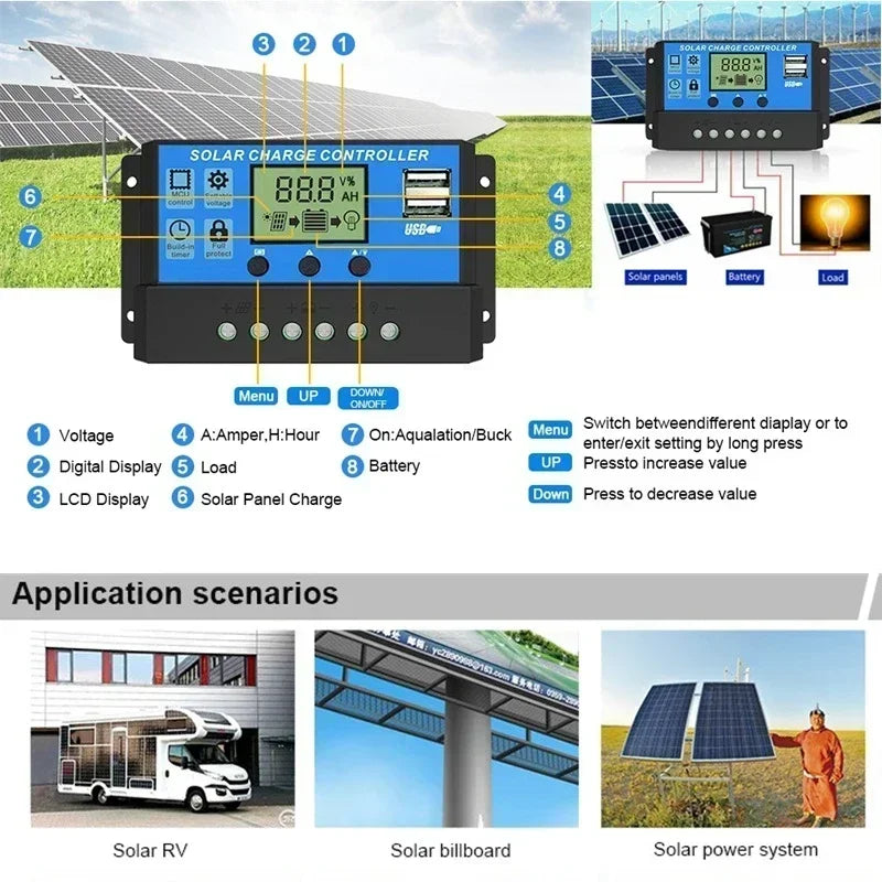 300W 12V Solar Panel Kit Complete Polycrystalline USB Power Portable Outdoor Rechargeable Solar Cell Solar Generator for Home