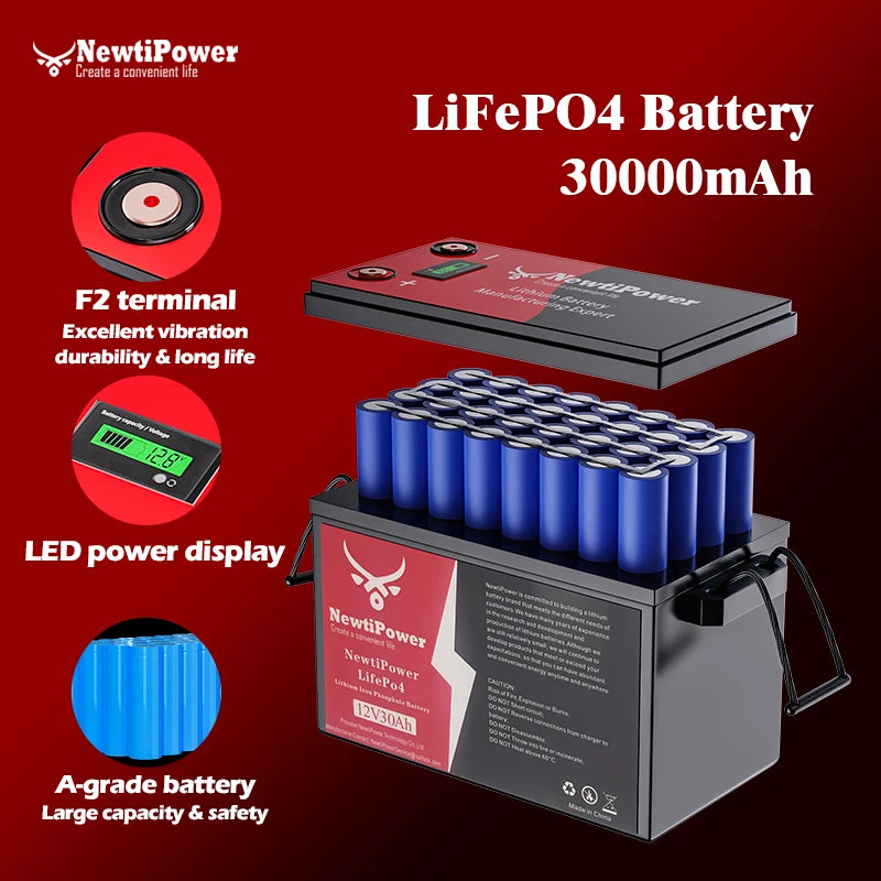 2000W Off-Grid Solar CompleteKit Power w/100A MPPT Controller,110V 220V Inverter&10AH 30AH LiFePO4 Battery for Home/RV/Camping